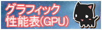 GPU\\