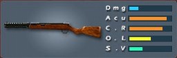 AK47