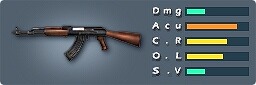 AK47