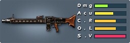 AK47