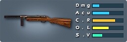 AK47