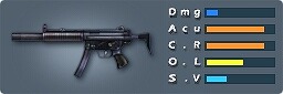AK47