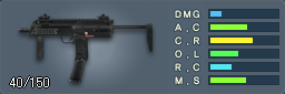 AK47