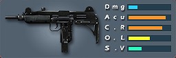 AK47